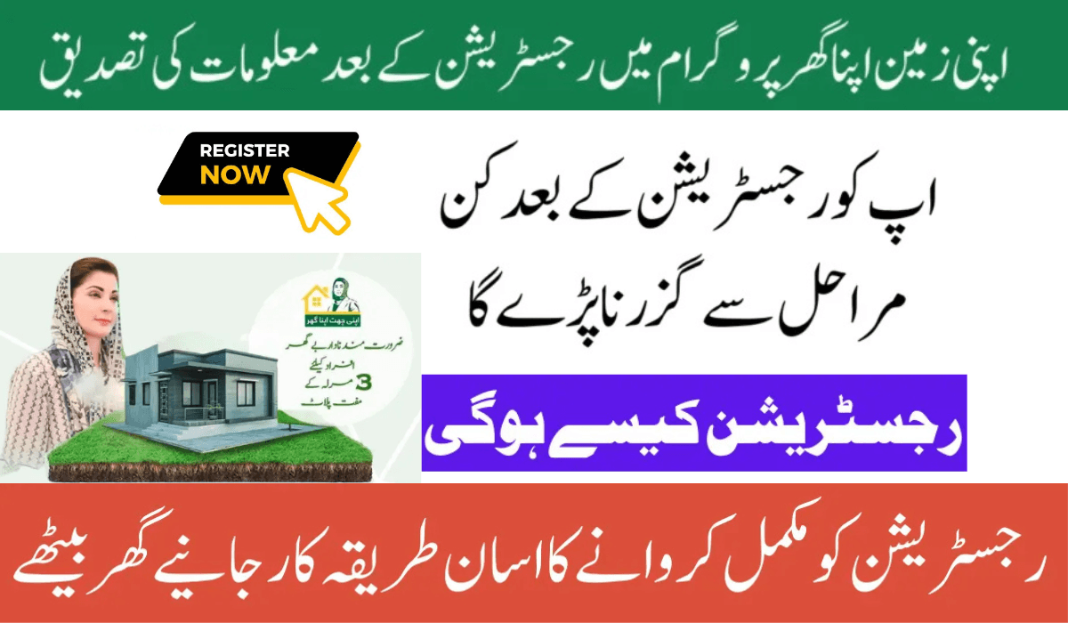 AZAG Program Application Process