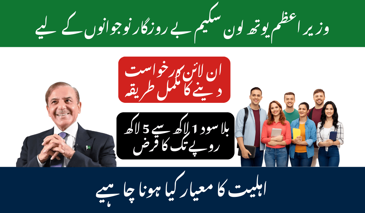 PMYP Loan Online Application 2025