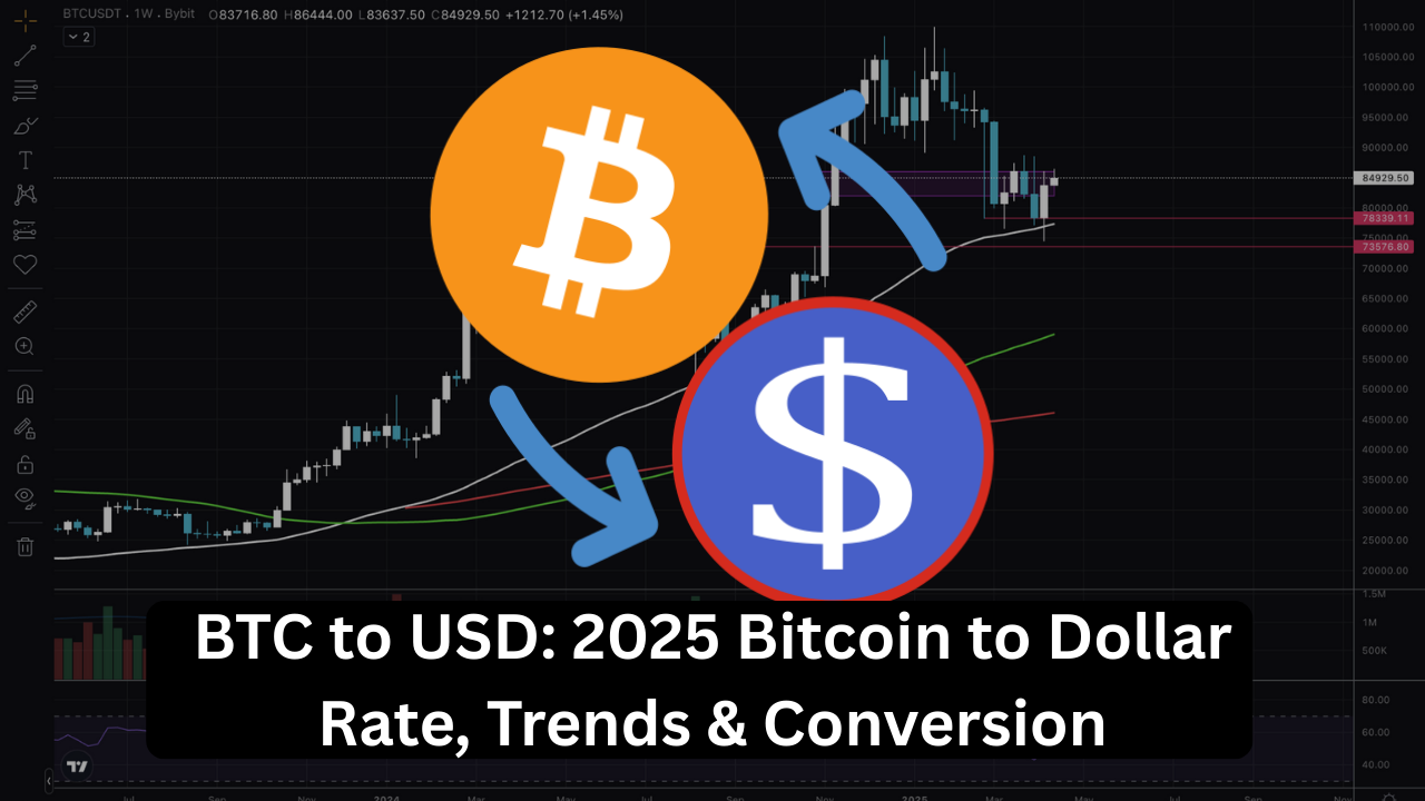 BTC to USD: 2025 Bitcoin to Dollar Rate, Trends & Conversion Guide